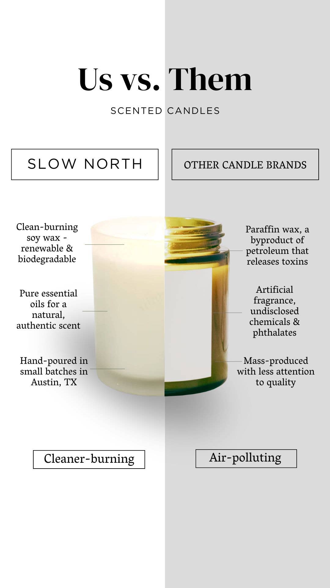 Orange + Clove - Signature 3-Wick Non-Toxic Candle